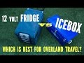 12 volt Fridge vs Icebox