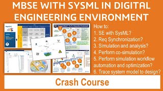 MBSE with SysML in a Digital Engineering Environment - Crash Course