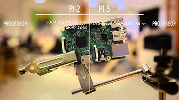 Raspberry Pi 3 VS Raspberry Pi 2 Specs