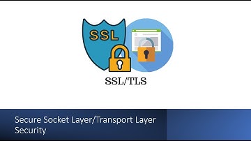SSL/TLS overview and detailed handshake