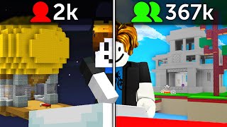 How a Roblox Game Stole $82,000,000 from Hypixel