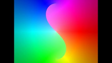 Branch Cuts of Trigonometric Functions