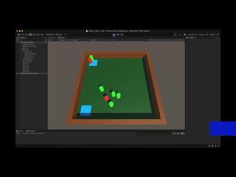 Predator Prey Simulation