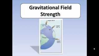 Details Physics Flip Class - Gravitational Field Strength Guide