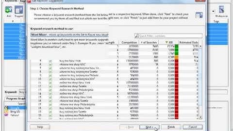 How to find keywords with Rank Tracker