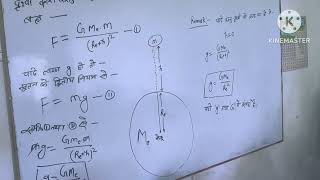 Gurudev Classes Offline Centre Sir..