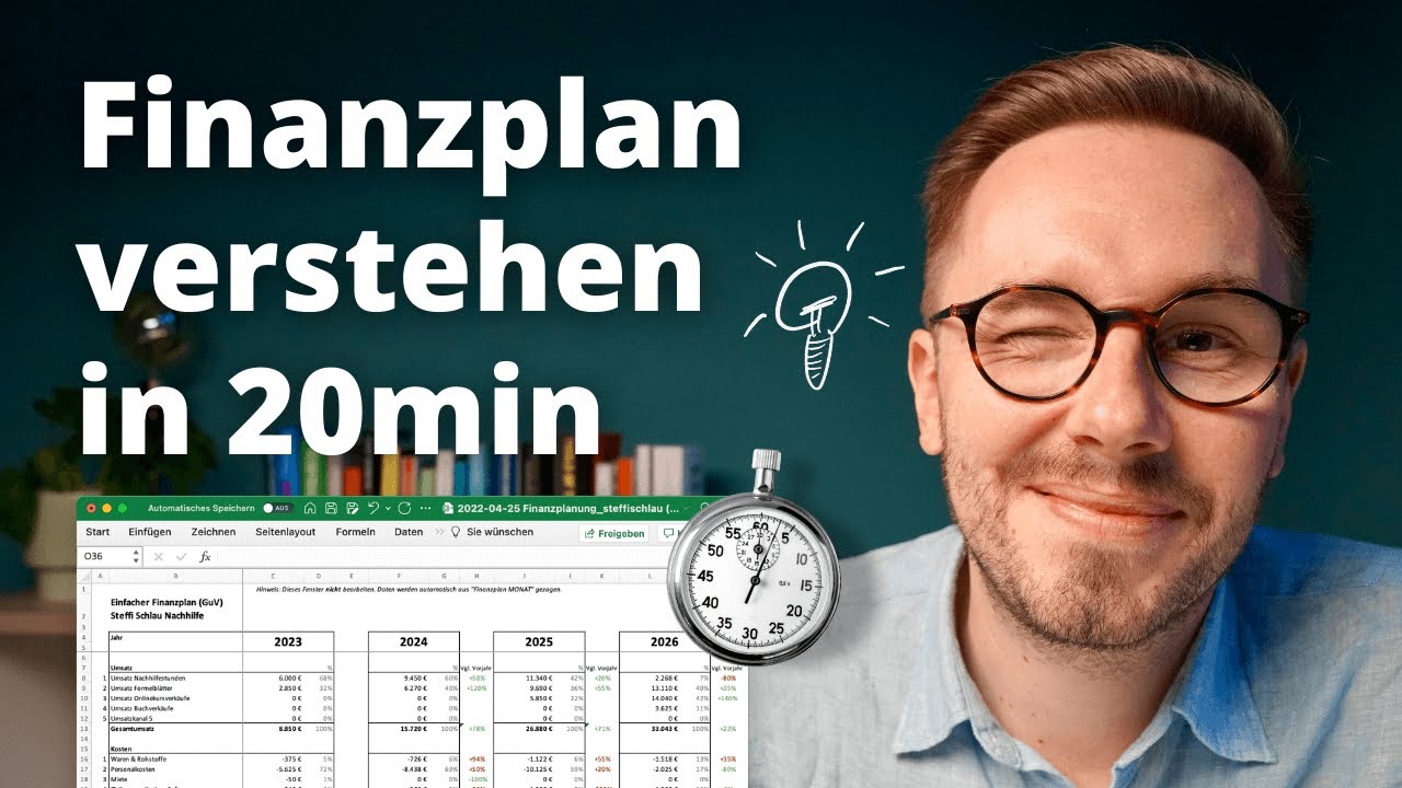 Finanzplan verstehen in 20min