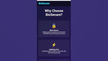 Create a Professional Website in 10 Minutes | No Coding Needed (Beginner Friendly)