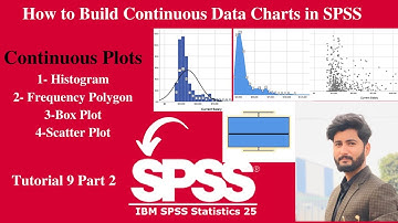 How to Build Continuous data charts in SPSS Urdu/ hindi | Tutorial 9 part 2| Haider Ali info tv