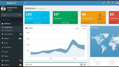 Integrando AdminLTE - Adequando o Laravel - Parte 01