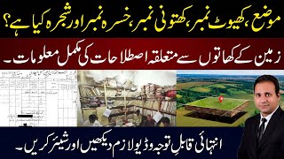 Understanding Land Revenue Terminologies Khewat, Khatoni, Khasra Number, Moza, And Record Of Rights