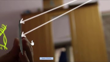 Prism & dispersion of light