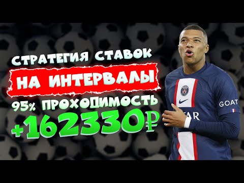 АКТУАЛЬНАЯ СТРАТЕГИЯ на весну 2024 года. ФУТБОЛ. ПОДБОРКА, АНАЛИЗ, ОБЗОР.