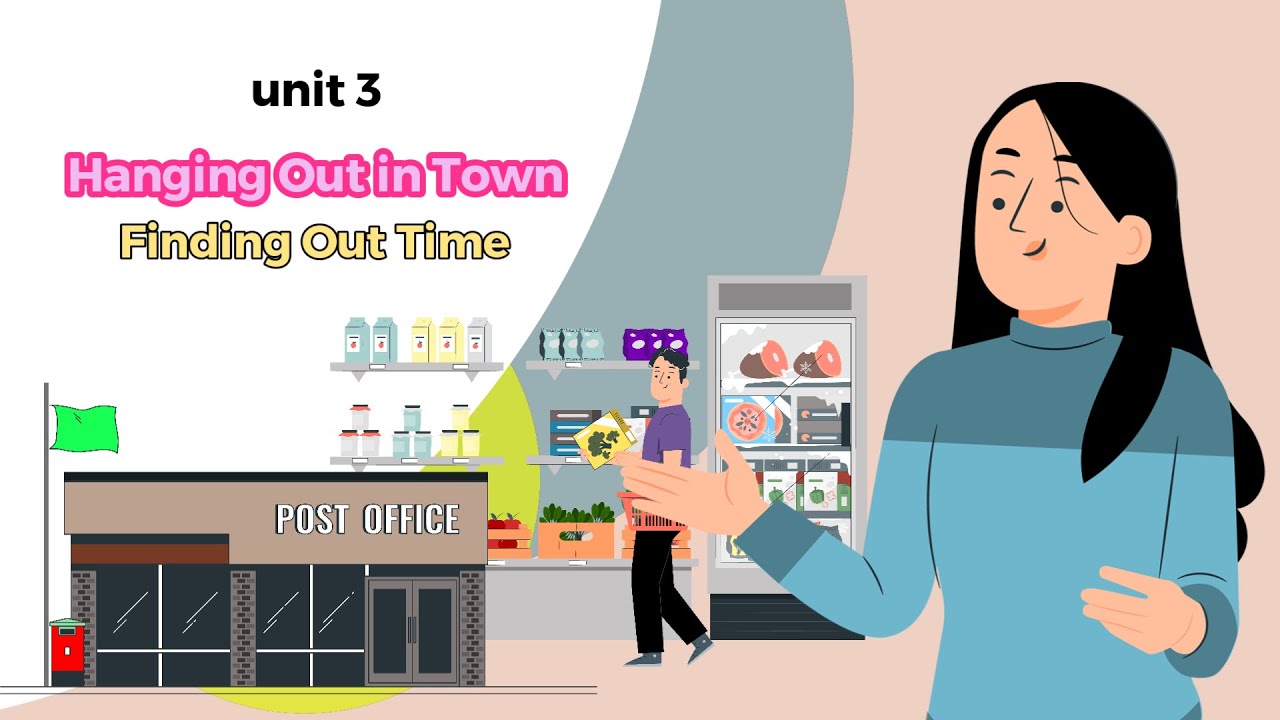 WE CAN3-term2-Unit3-Hanging Out in Town -Finding Out Time-إنجليزي- الصف ...