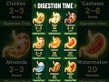 How Long Does It Take to Digest Different Foods? | Digestion Time Explained #healthyeating