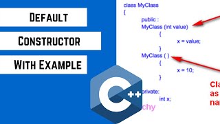 default Constructor in C++| syntax, example of default constructor in c++| C++ Tutorials in Hindi