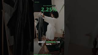 BoC Holds 2.25% While CPI Heads to 3% — What It Means