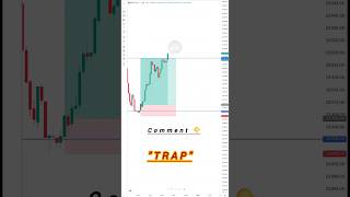 Liquidity Concept se is tarah pakadte h fast momentum trade... #short #trading #stockmarket