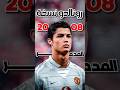 كريستيانو رونالدو نسخه 2008 مع مانشيستر يونايتد Football كريستيانو رونالدو نسخه 2008 مع مانشيستر يونايتد Football