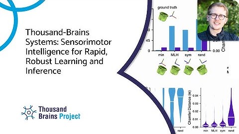 2025/07 - Thousand-Brains Systems: Sensorimotor Intelligence for Rapid Robust Learning and Inference