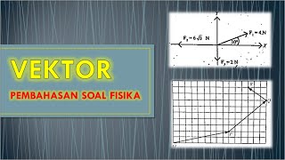 Pembahasan soal #fisika materi #vektor