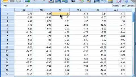 Multiple Regression   SPSS part 1