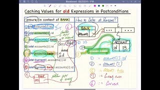 EECS3311 F19 20190917