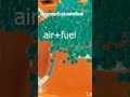 How does Brahmos Supersonic Missile Work? ( 3D Animation in Hindi ) #shorts