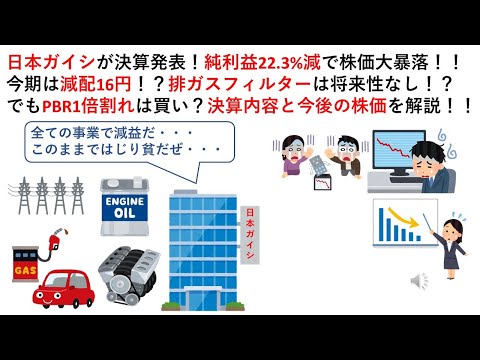 日本ガイシが決算発表！純利益22.3%減で株価大暴落！！今期 ...