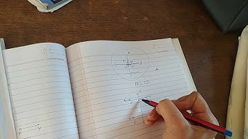 Math class 5(Geometry) GD goenka public school by Ms Priyanka