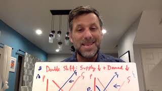 Economics: Double Shifts to Supply & Demand (two simultaneous changes, indeterminate P or Q)