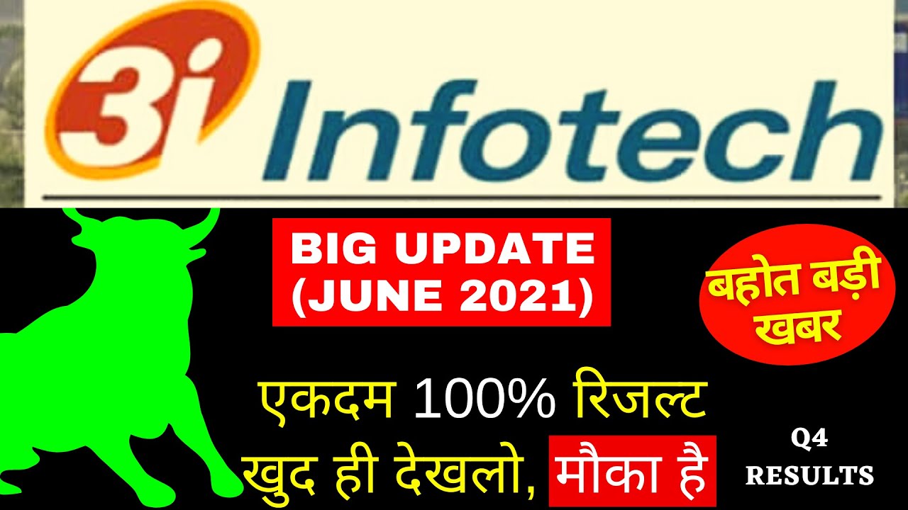 3i Infotech Latest News - 3i Infotech Share Big Update For June 2021 ...