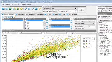 GMDH Shell Free Download