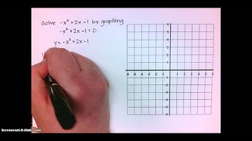 Algebra 9-3:  Solve Quadratic Equations by Graphing