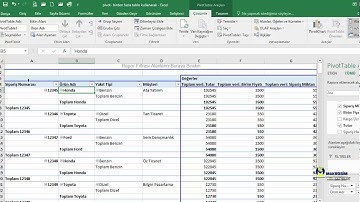 Pivot Table - Birden Fazla Tablo Kullanarak