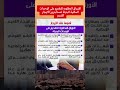 الاوراق المطلوبه للتقديم على الوحدات السكنية البديلة لمستأجرين الايجار القديم