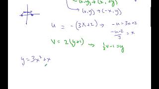 IB MAI HL - 2.07.1 Multiple Transformations