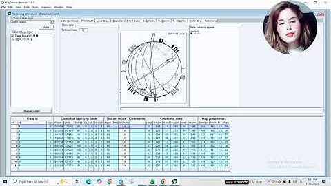 Stress Field Interpretation Using Win-Tensor SHmax Rose Diagrams, Faulting Styles & Stress Inversion
