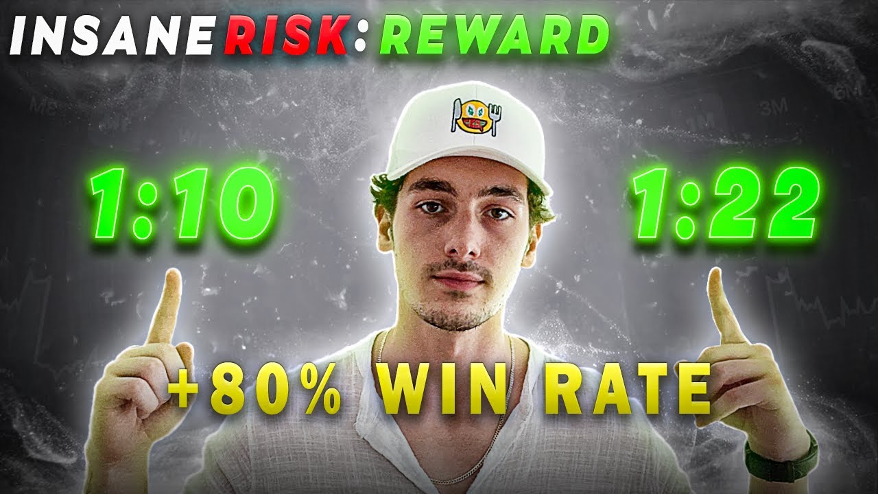 The ULTIMATE Risk/Reward Forex Trading Strategy - YouTube