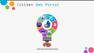 h2OPE: Complete Water Utility Software screenshot 1
