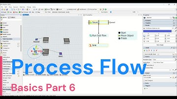 How To Use Run Sub Flow & Move Object In Flexsim Process Flow | Flexsim Tutorial Basics | Part 6