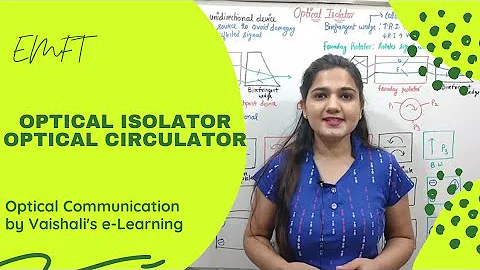 Optical Isolator and Optical Circulator