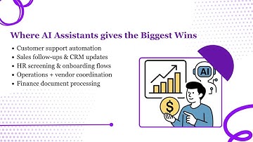 AI Virtual Assistants Are Changing Businesses… Are You Ready for 2025?