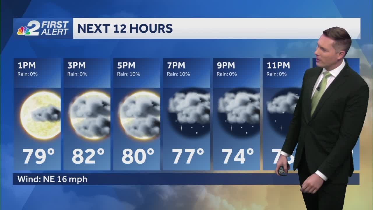Warm and windy weather Friday across SWFL - YouTube