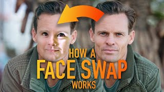 AI Explained - How do face swaps work? screenshot 5