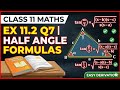 Class 11 Maths Ex 11.2 Q7 Sindh Board | Half Angle Formulas of Tangents