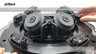 Multi Sensor Network Camera Structure Introduction Dahua Technology Mena