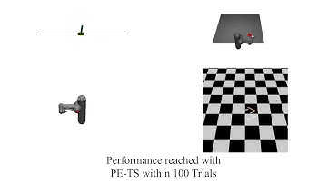 Deep Reinforcement Learning in a Handful of Trials using Probabilistic Dynamics Models
