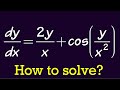 Solving Differential Equations Using Substitution