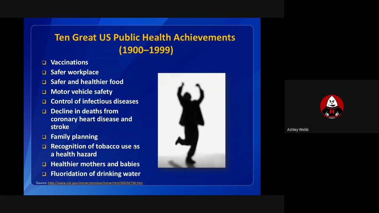 HS1 Public Health Achievements - YouTube